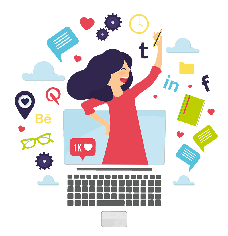 Our Digital Marketing Process