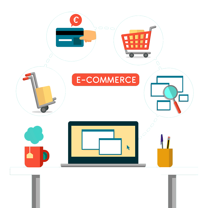 E-commerce features