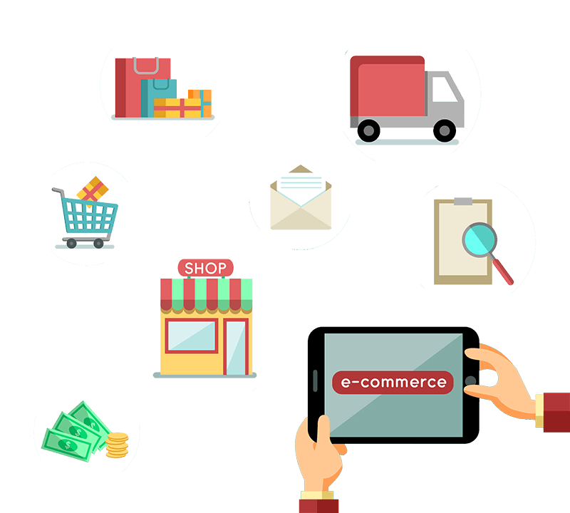 E-commerce Website Design and Development Process